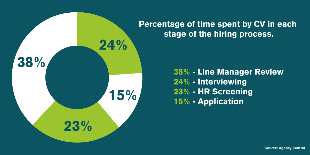 Salary Email Graphic Copy 2